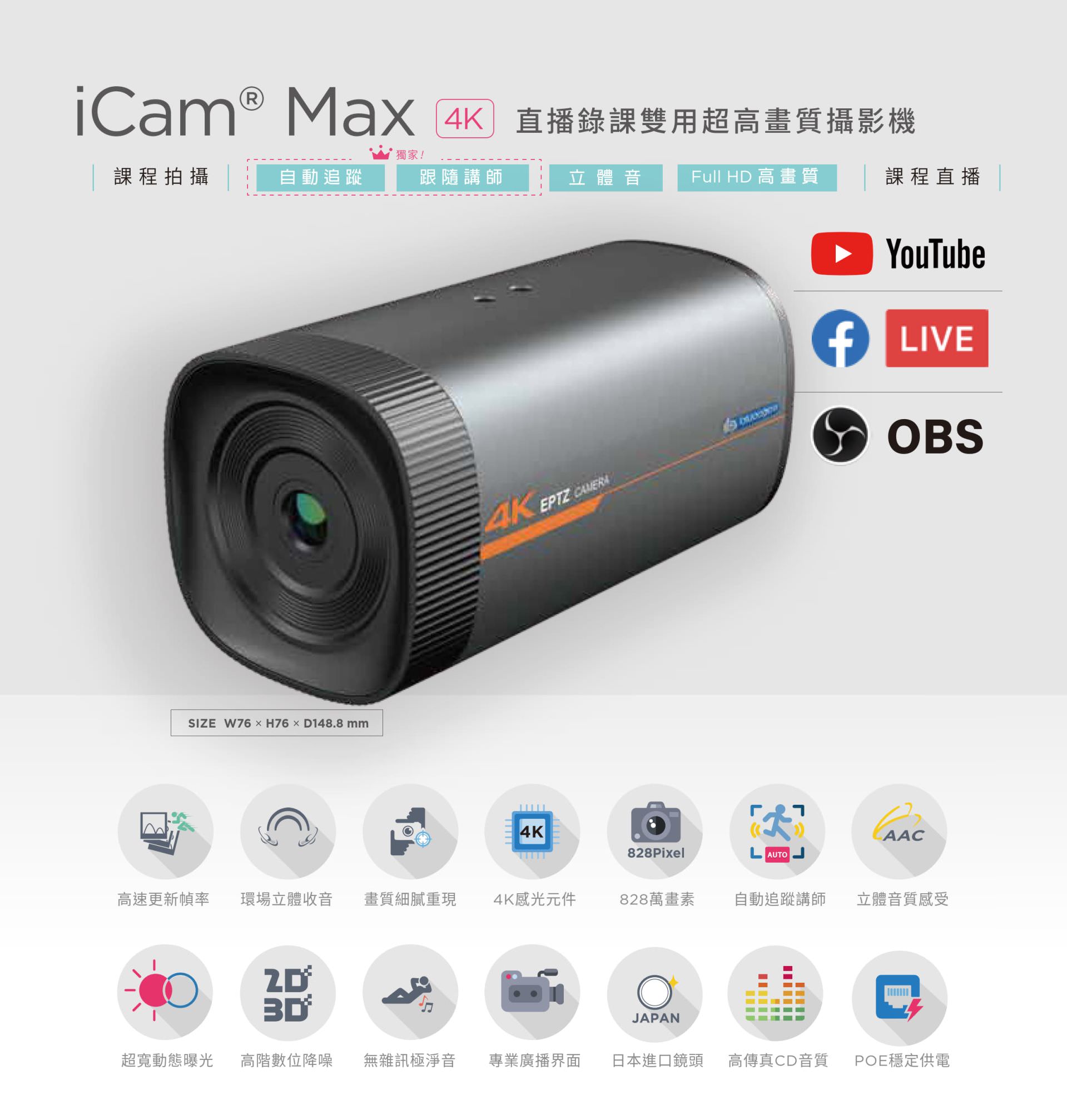iCam Max 4K 摄影机 1