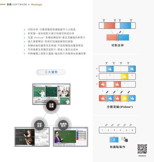 iLearning 教育培訓系統