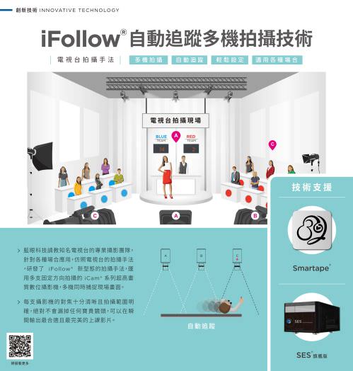 iLearning Learning System