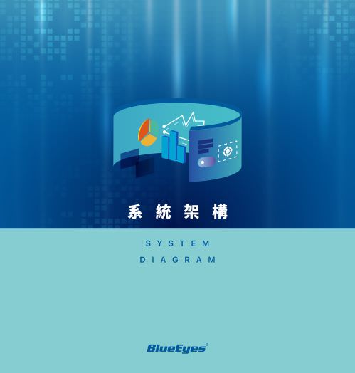 iLearning Learning System
