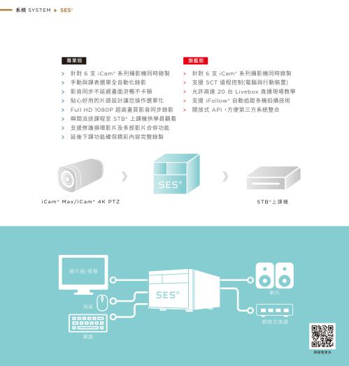 iLearning Learning System