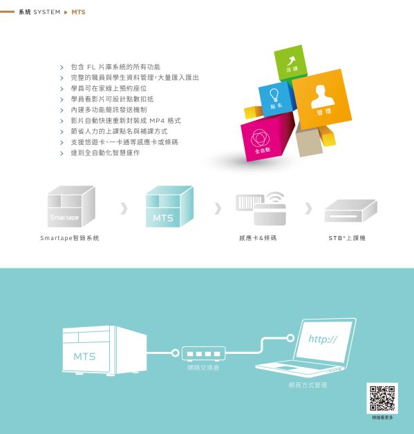 iLearning 教育培訓系統